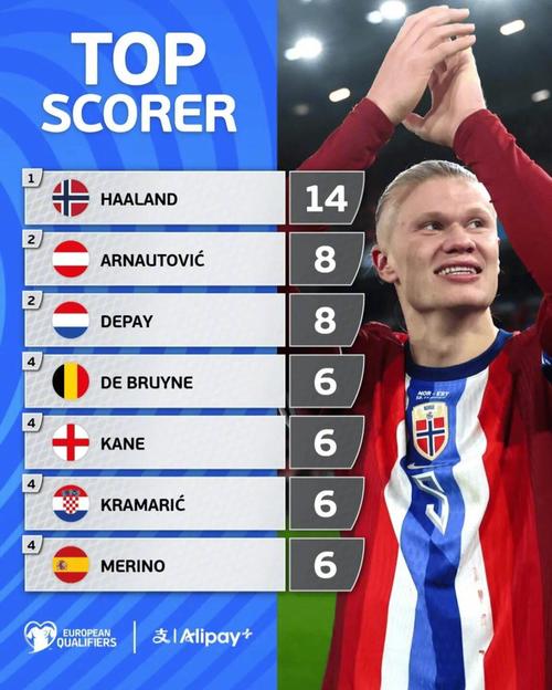 亚洲电竞锦标赛英雄联盟决赛：中国0-3不敌韩国，无缘冠军（中国队在亚洲电竞锦标赛《英雄联盟》决赛0-3负于韩国，无缘冠军）